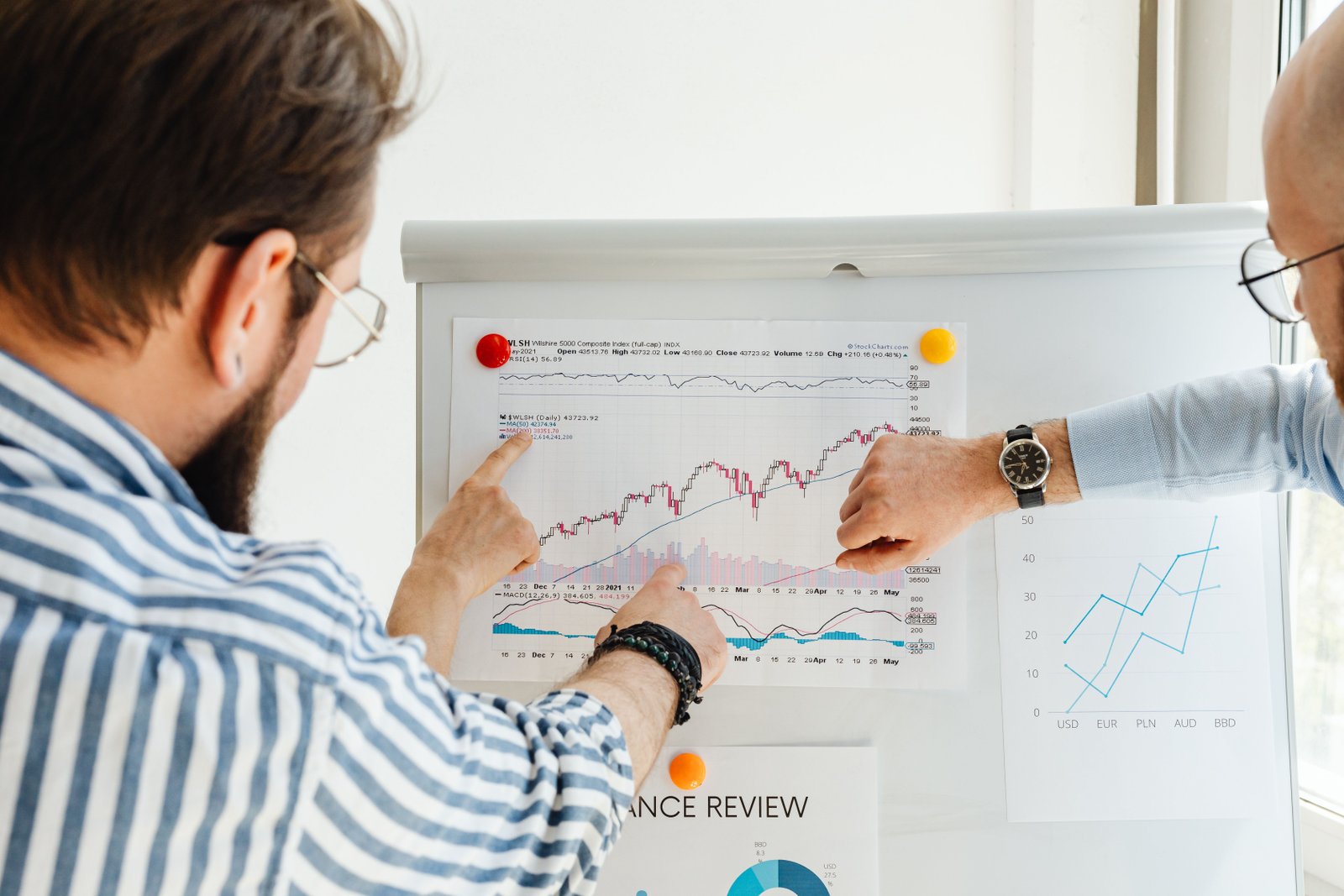 Analyse des performances et de la croissance
